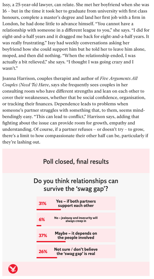 The Independent - Can your relationship survive the so-called ‘swag gap’?